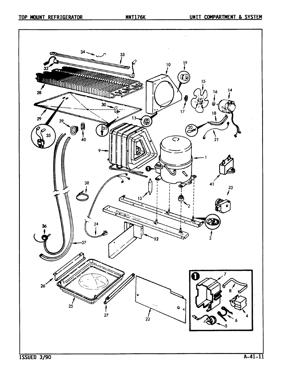 02 - UNIT COMPARTMENT & SYSTEM