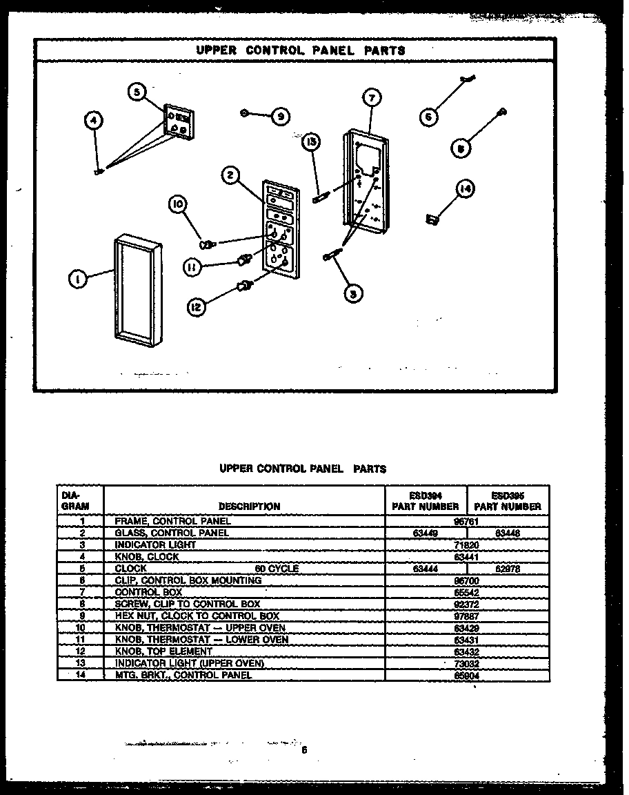 05 - UPPER CONTROL PANELS PARTS