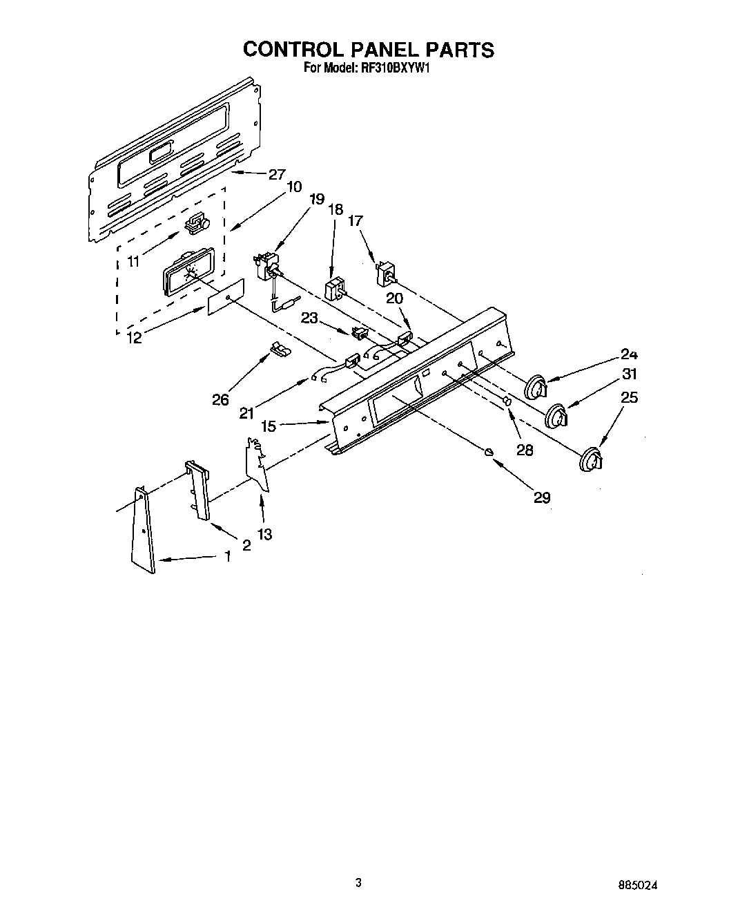 02 - CONTROL PANEL