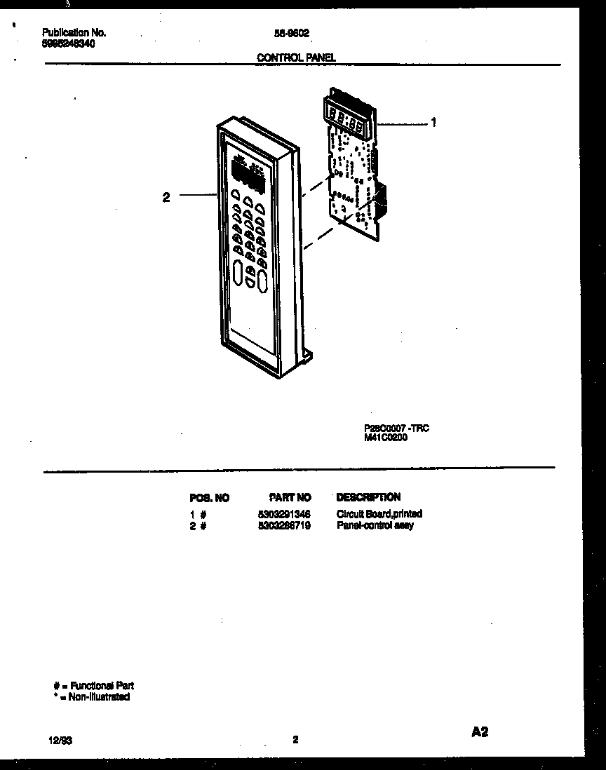 02 - CONTROL PANEL