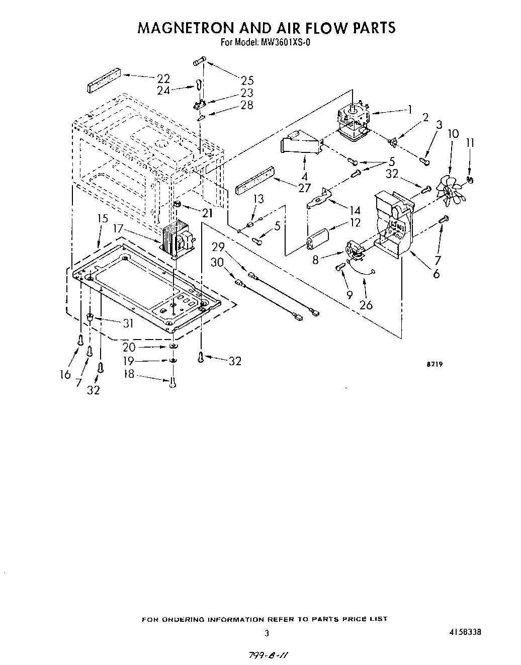 03 - MAGNETRON AND AIR FLOW