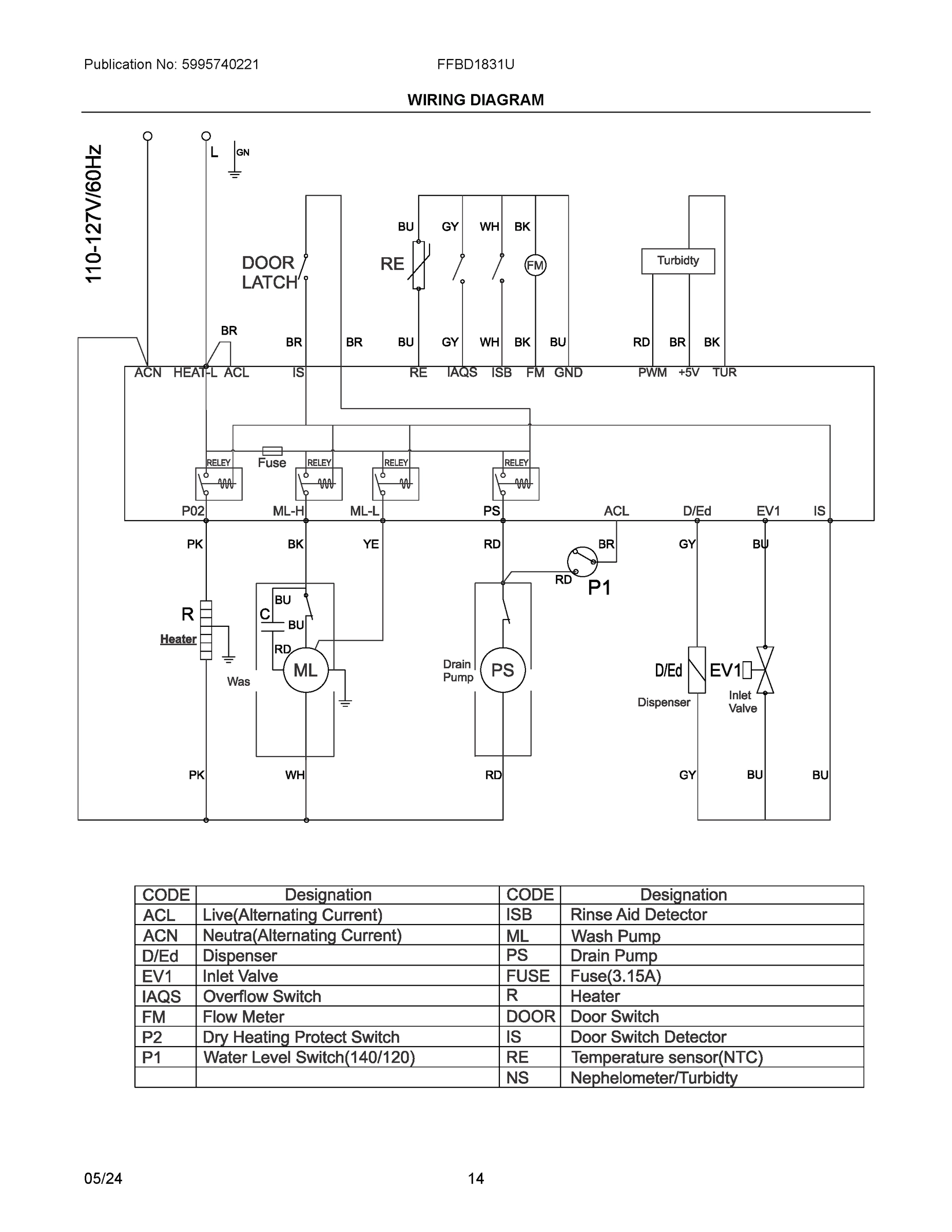 08 - WIRING DIAGRAM
