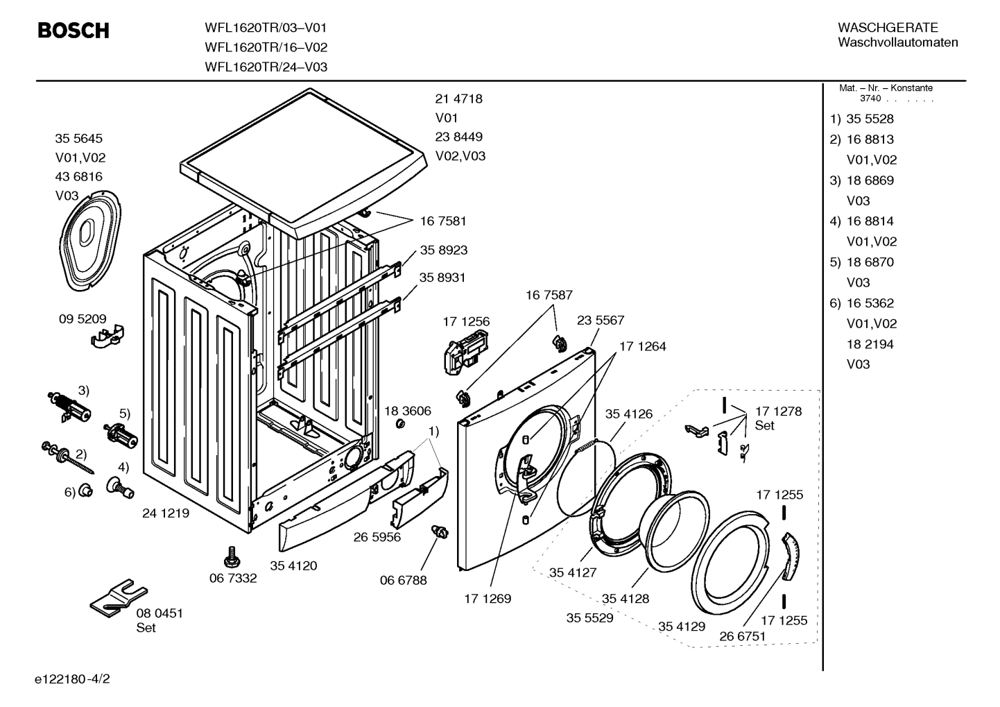 Diagram 2