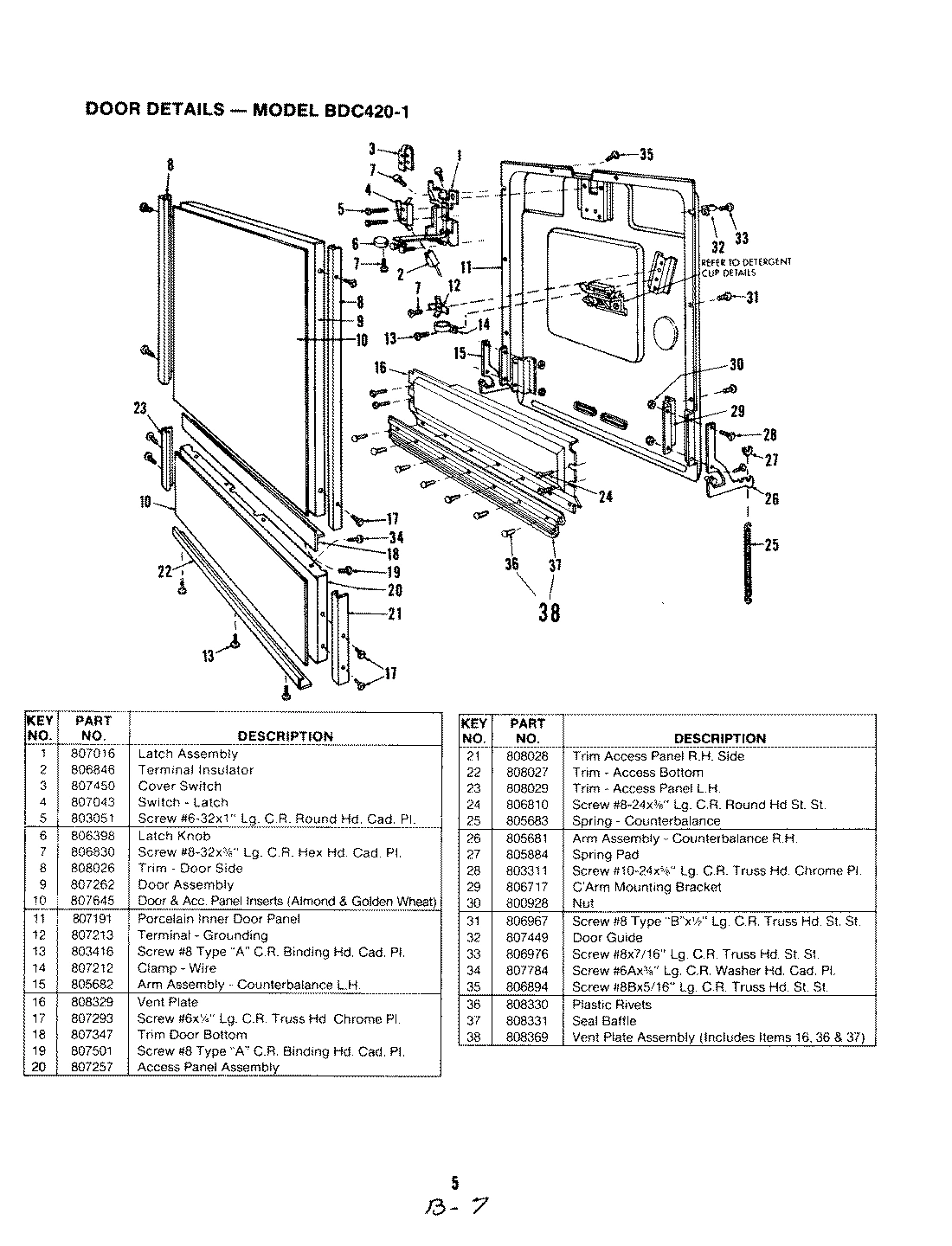 04 - DOOR DETAILS (BDC420-1)