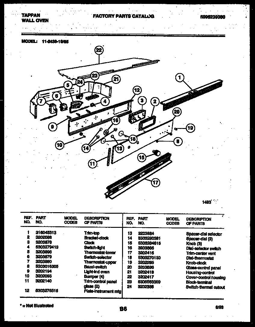 02 - CONTROL PANEL