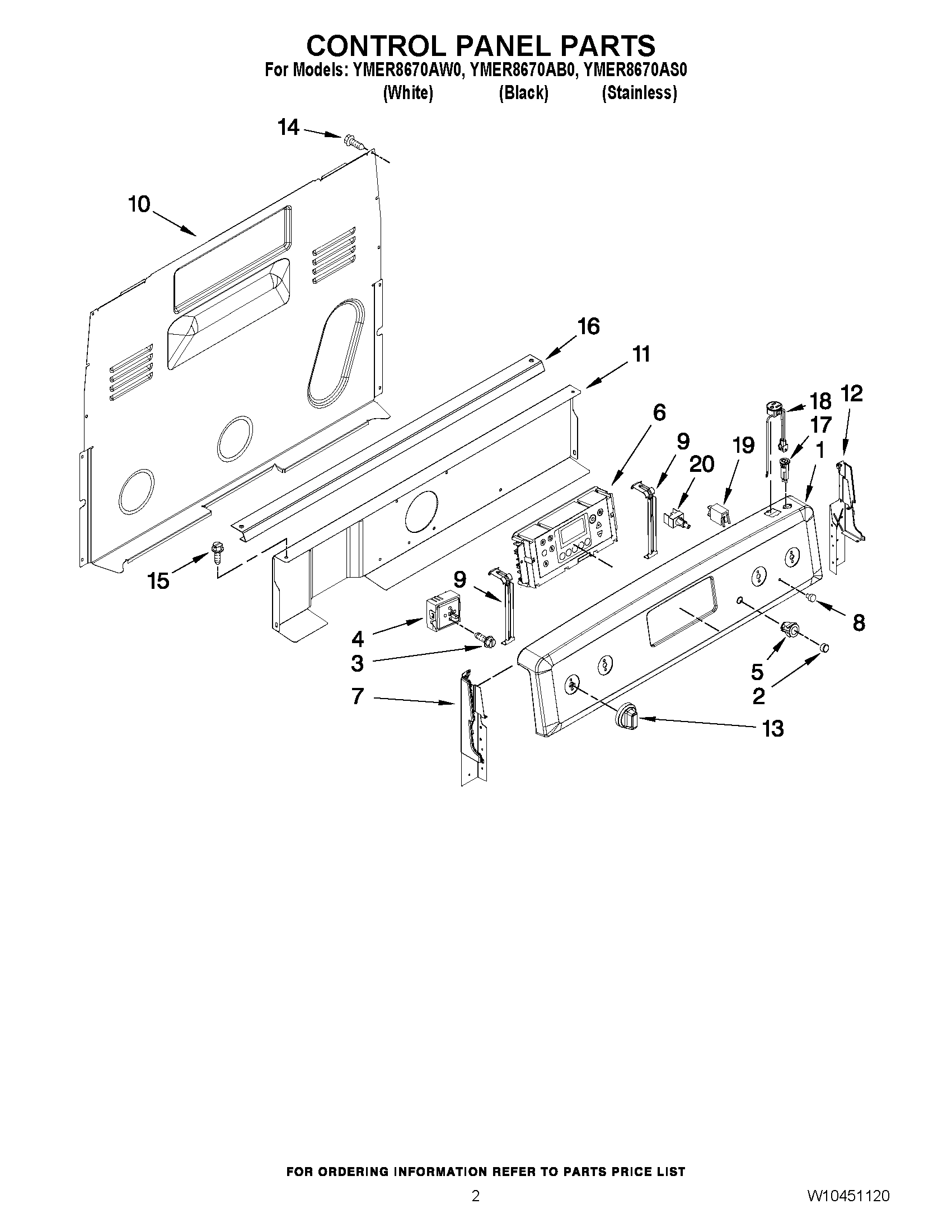 02 - CONTROL PANEL PARTS