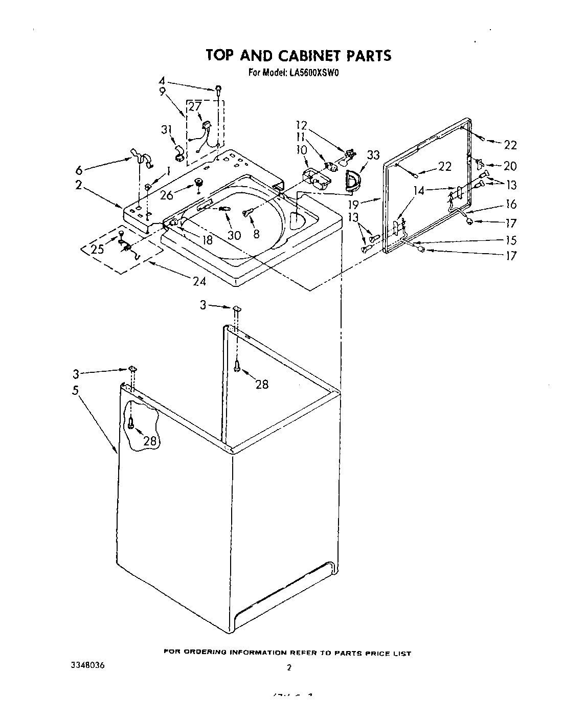 02 - TOP AND CABINET , LITERATURE AND OPTIONAL