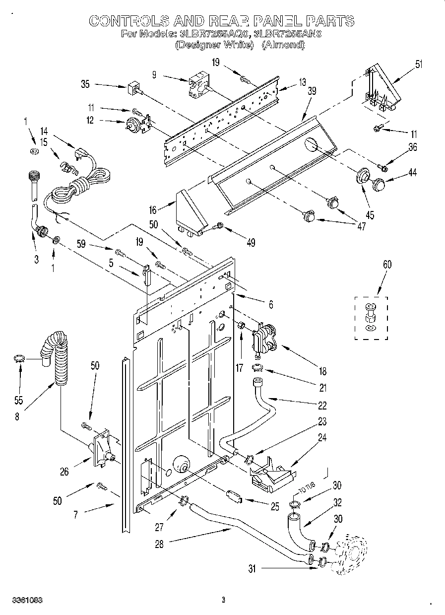 02 - CONTROLS AND REAR PANEL