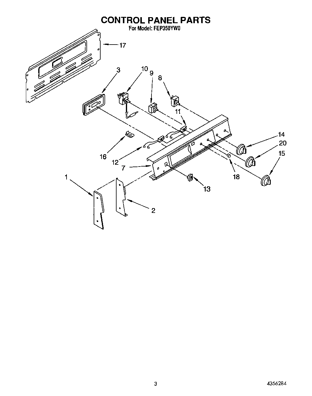 03 - CONTROL PANEL