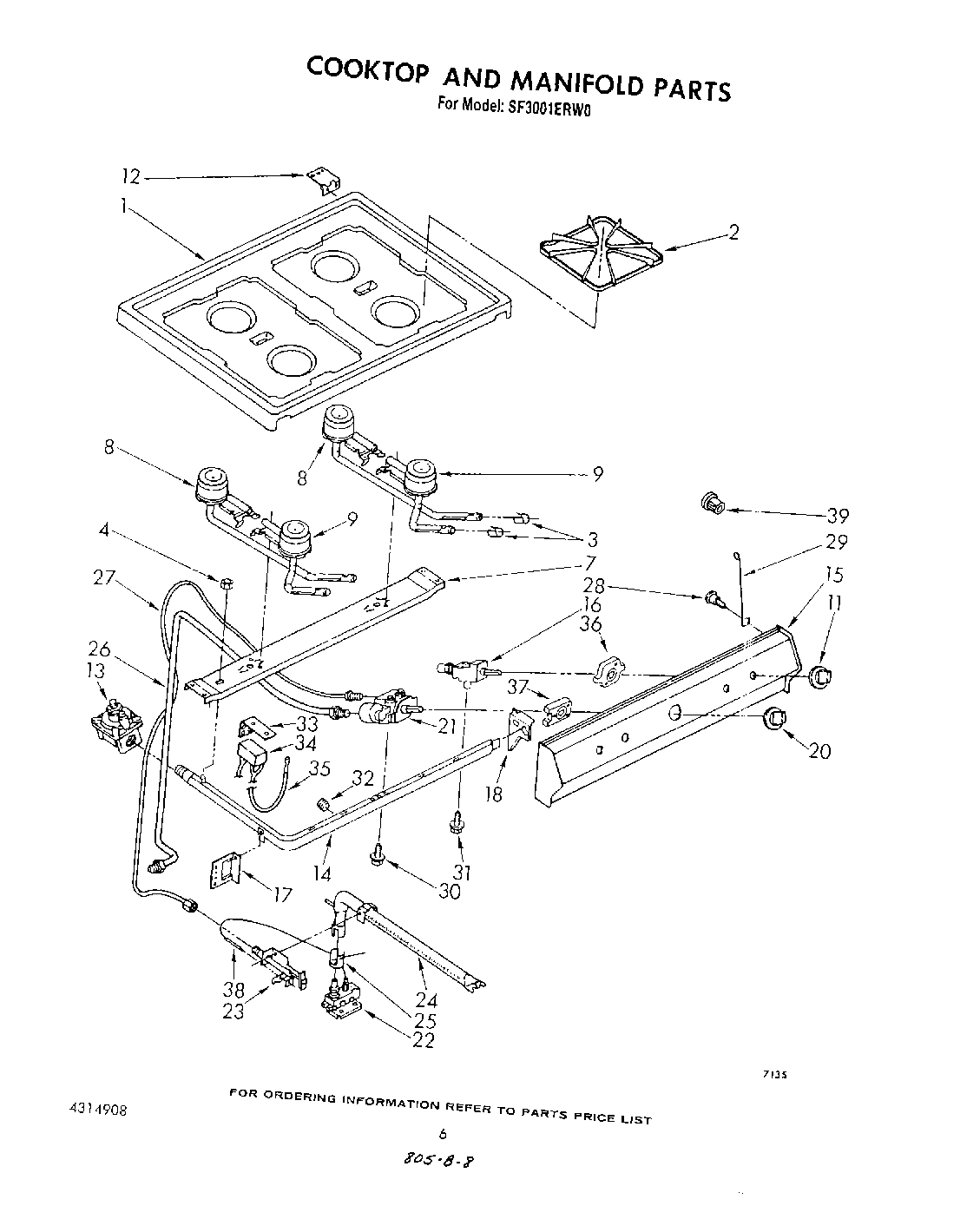 05 - COOKTOP AND MANIFOLD , LITERATURE A