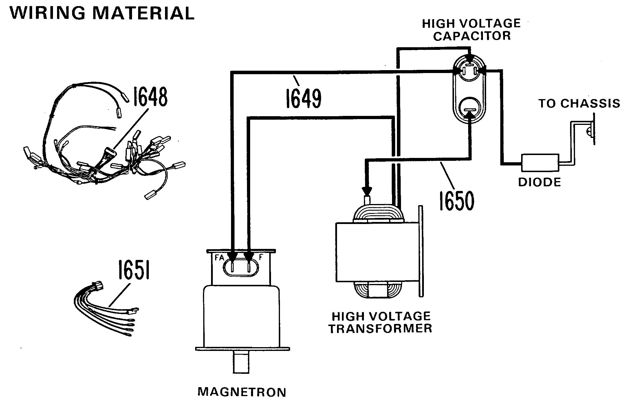 WIRING MATERIAL
