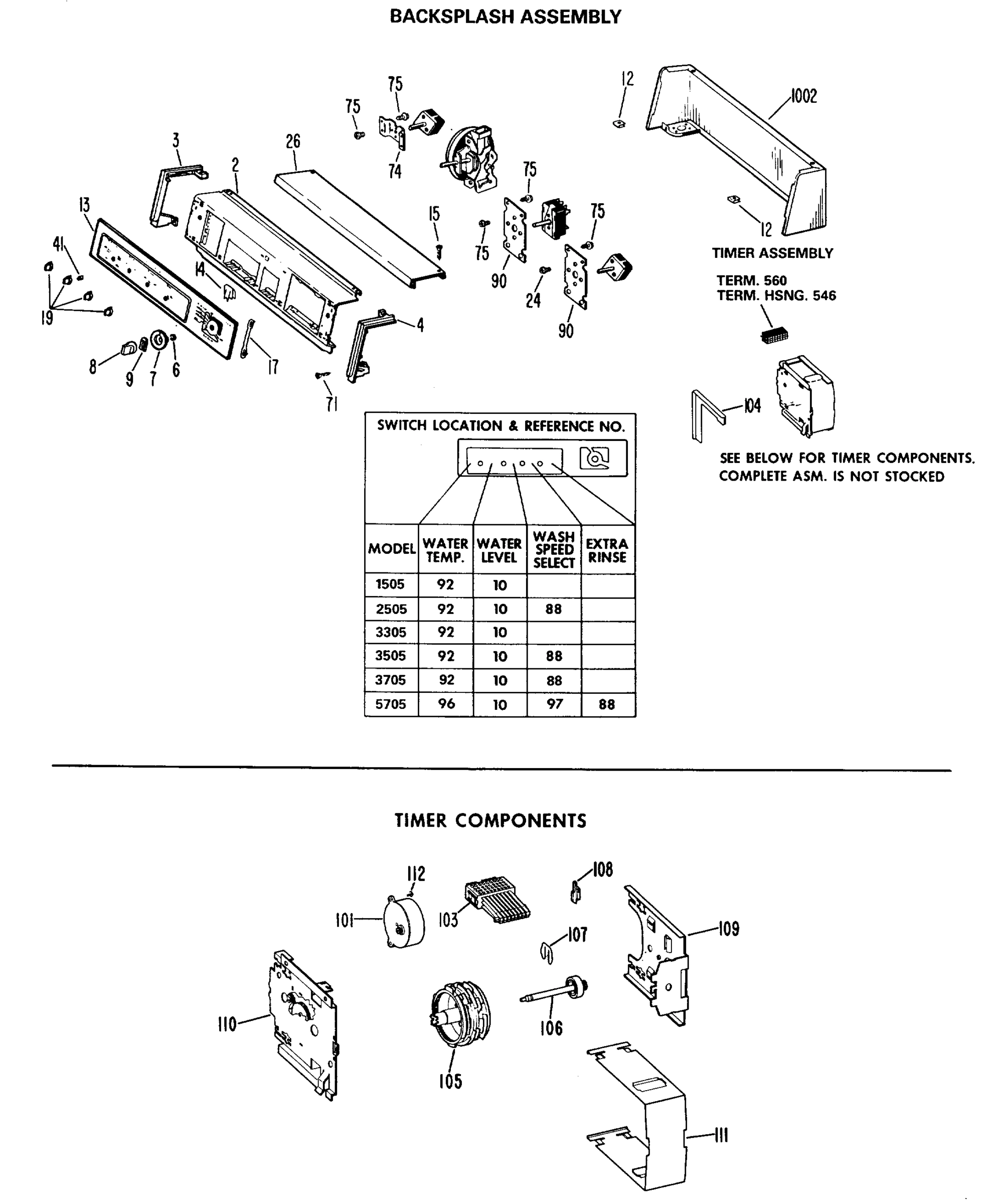 BACKSPLASH ASSEMBLY