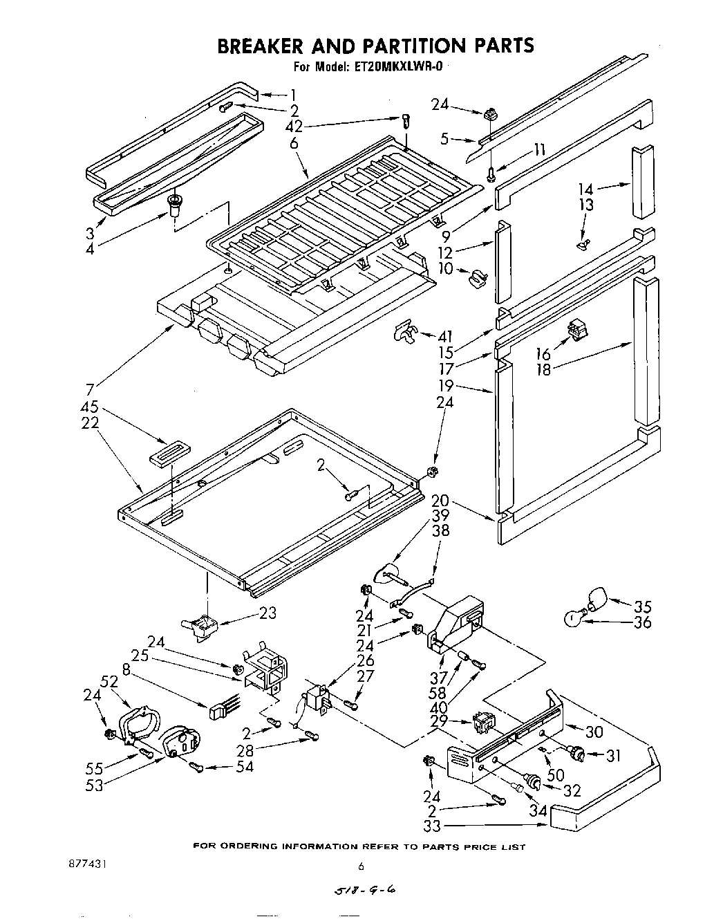 04 - BREAKER AND PARTITION
