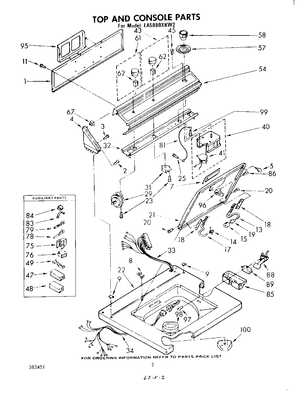 02 - TOP AND CONSOLE
