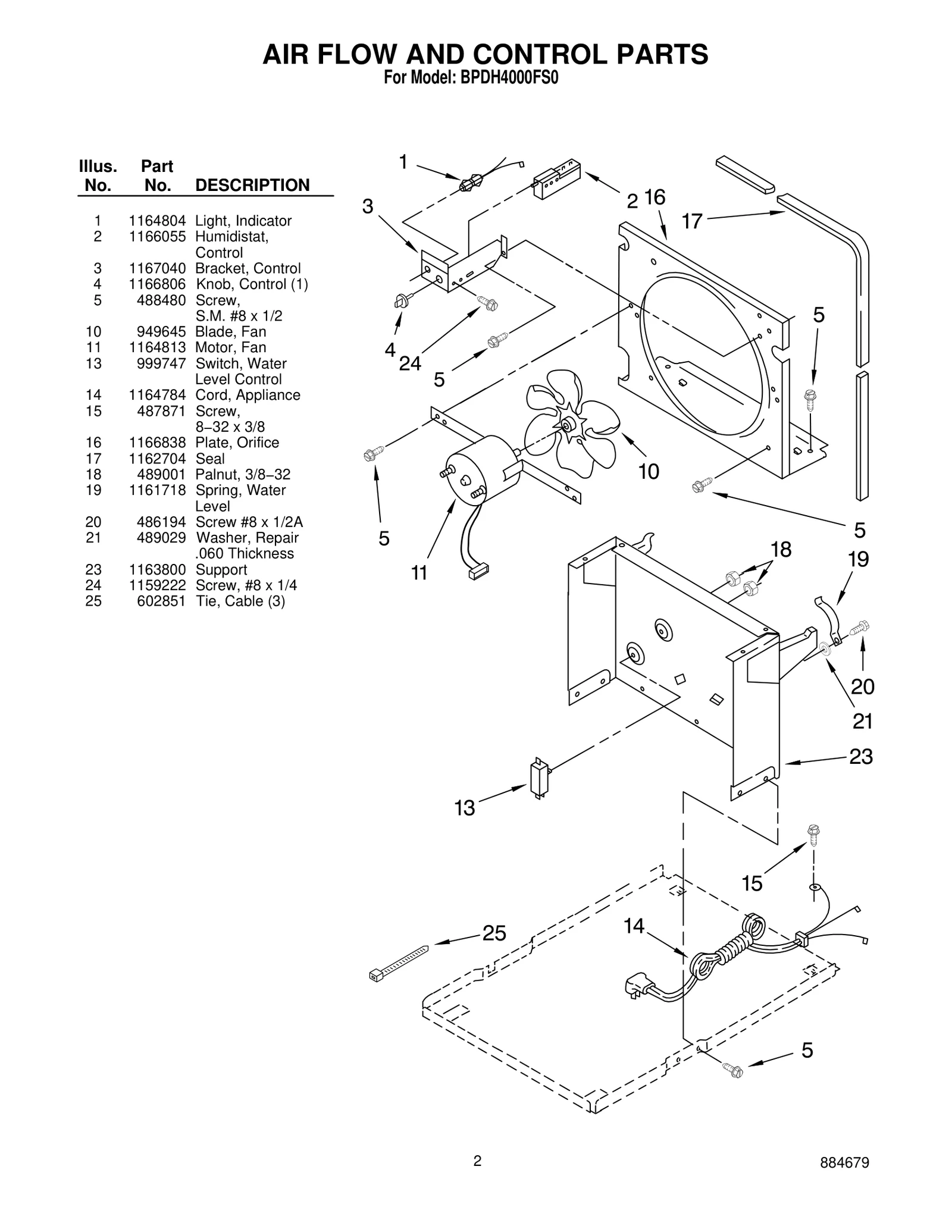 AIR FLOW AND CONTROL PARTS