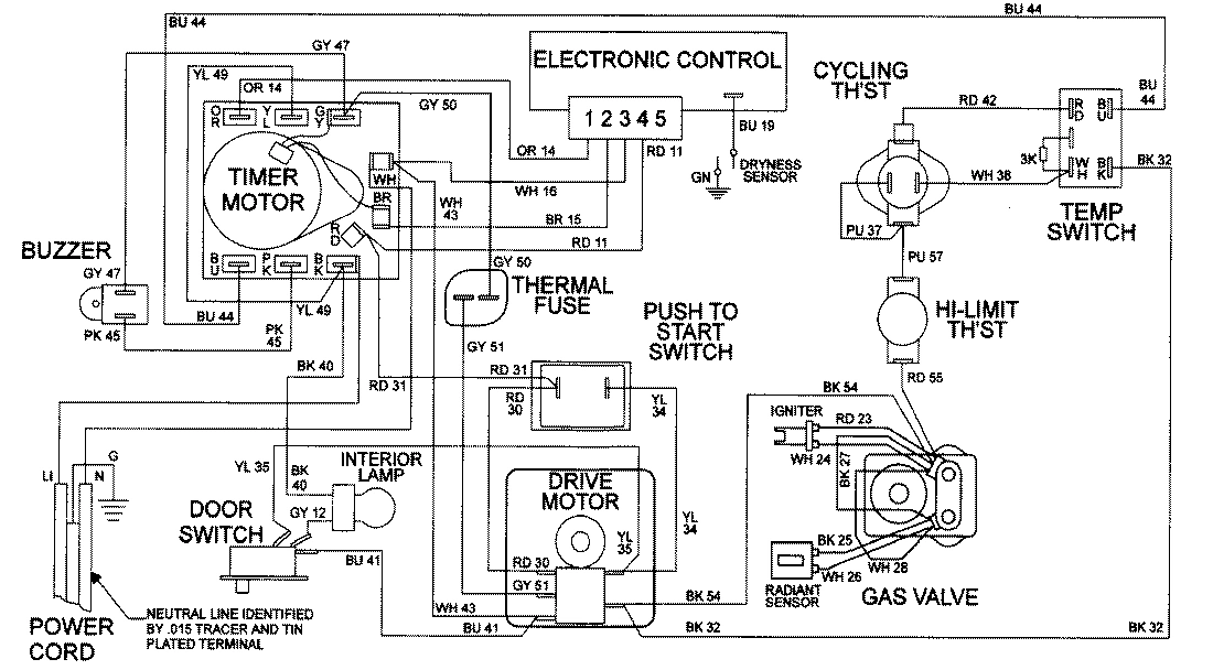 09 - WIRING INFORMATION