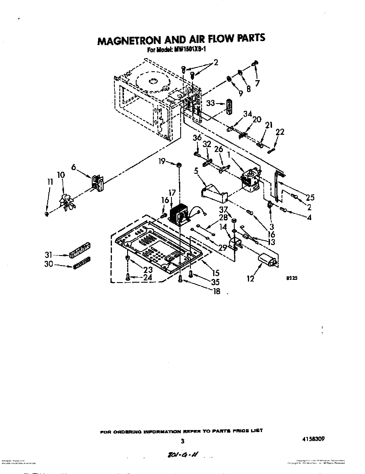 03 - MAGNETRON AND AIR FLOW