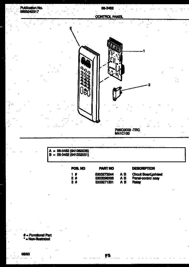 02 - CONTROL PANEL