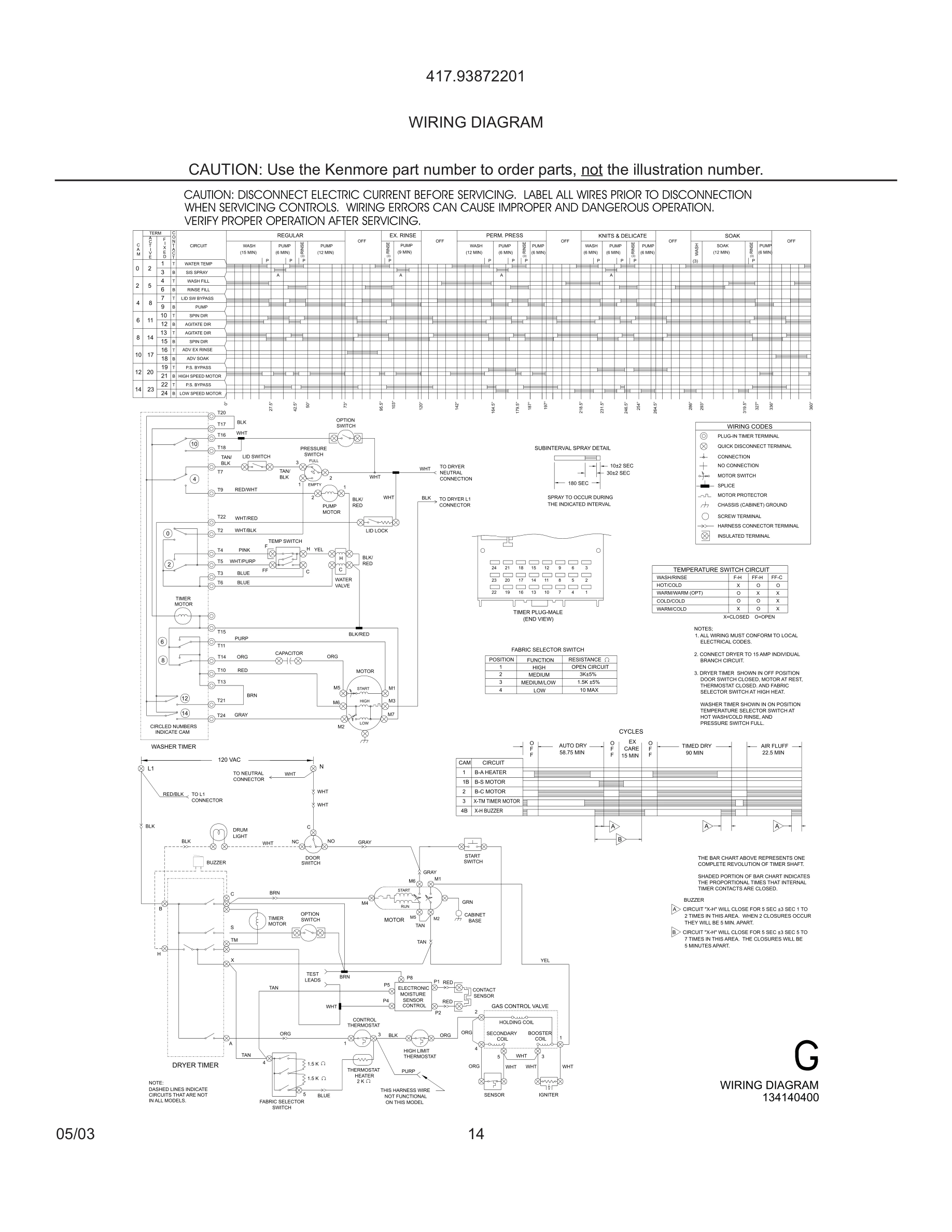 14 - WIRING DIAGRAM