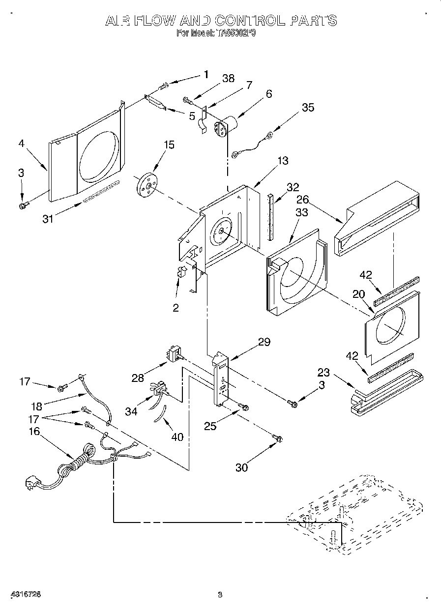 02 - AIRFLOW AND CONTROL
