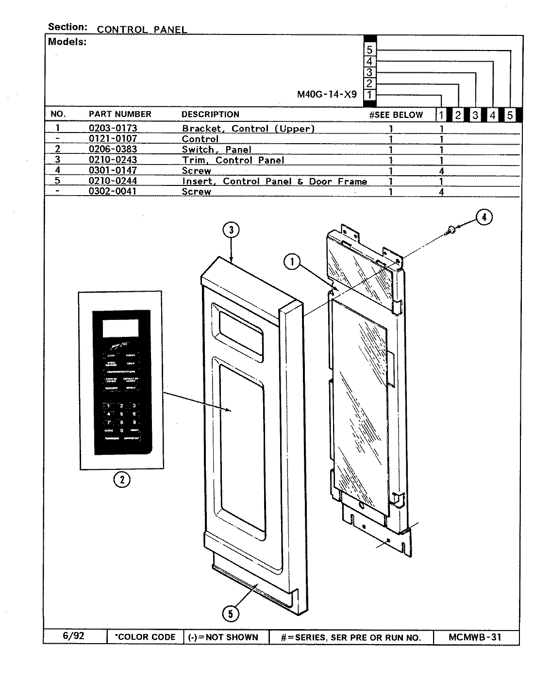 02 - CONTROL PANEL