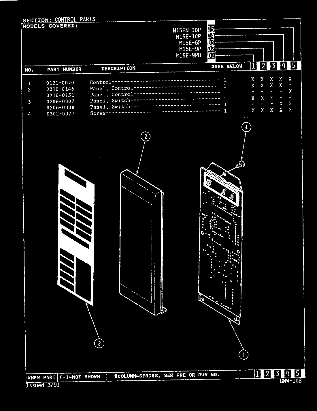 02 - CONTROL PANEL