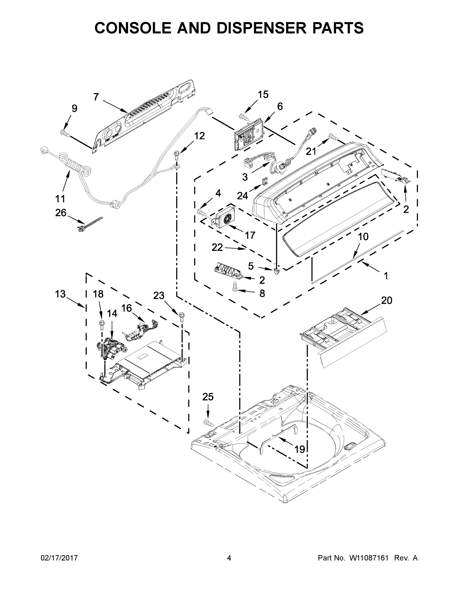 03 - CONSOLE AND DISPENSER PARTS