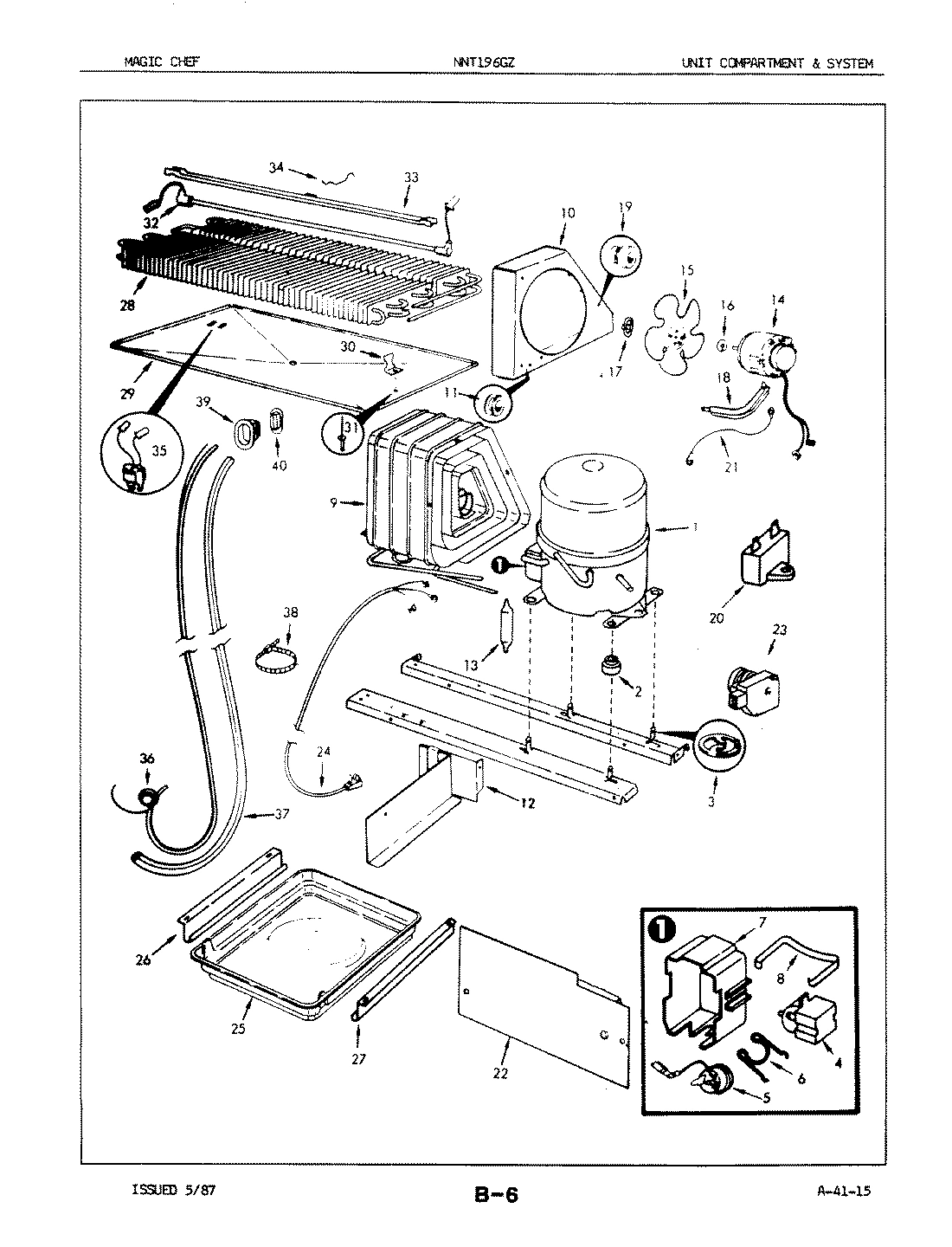 02 - UNIT COMPARTMENT & SYSTEM