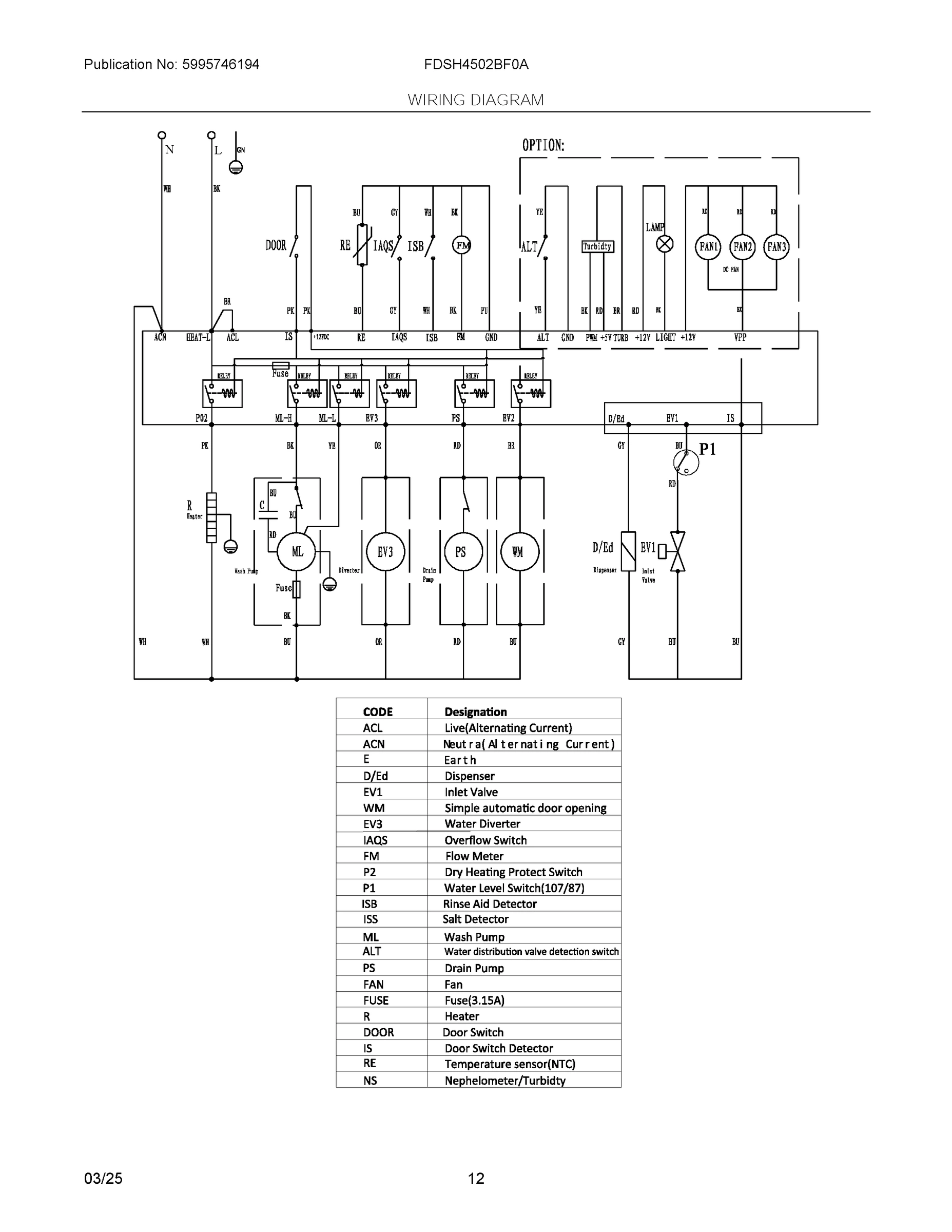 07 - WIRING DIAGRAM