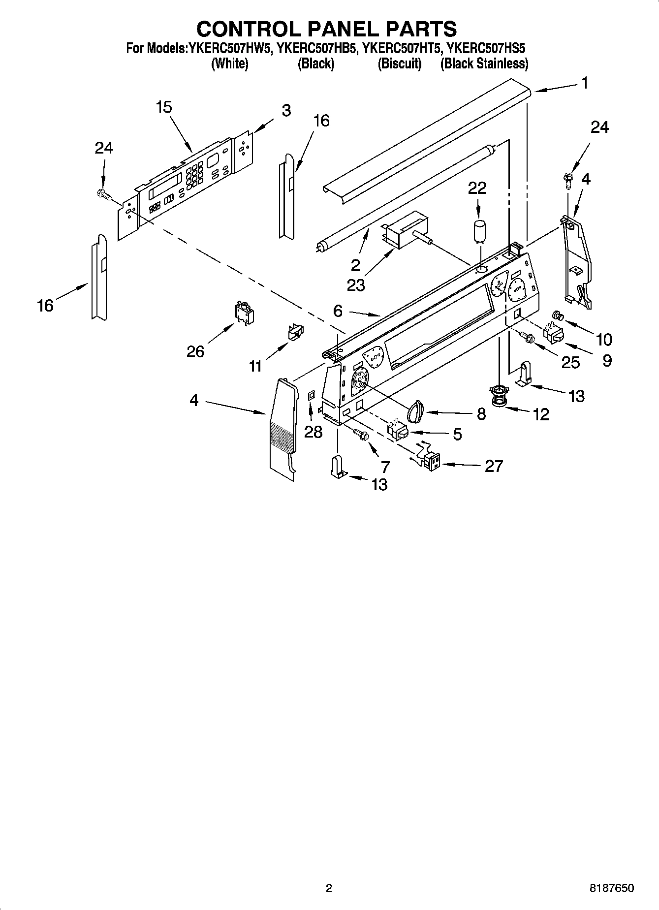 02 - CONTROL PANEL PARTS