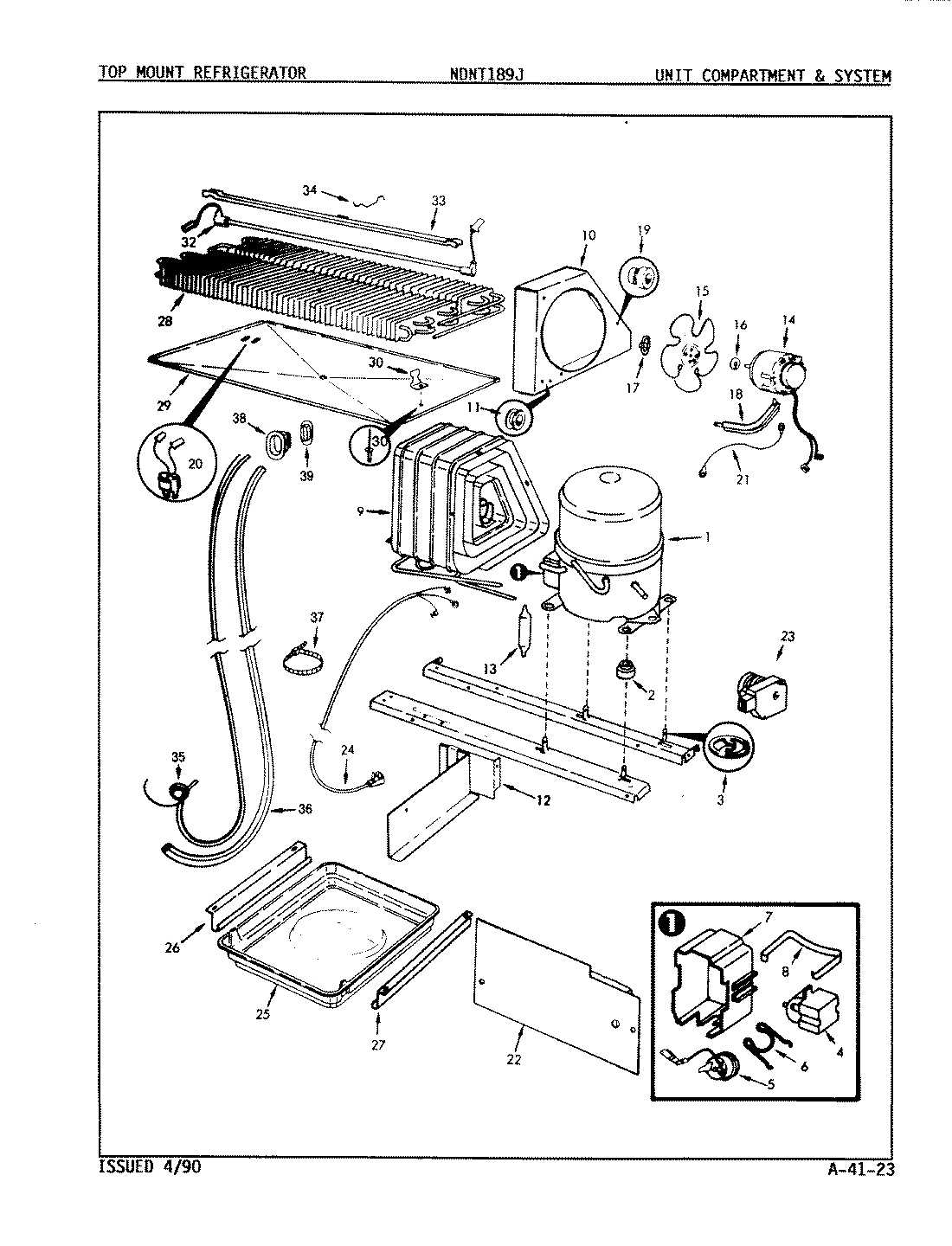 05 - UNIT COMPARTMENT & SYSTEM