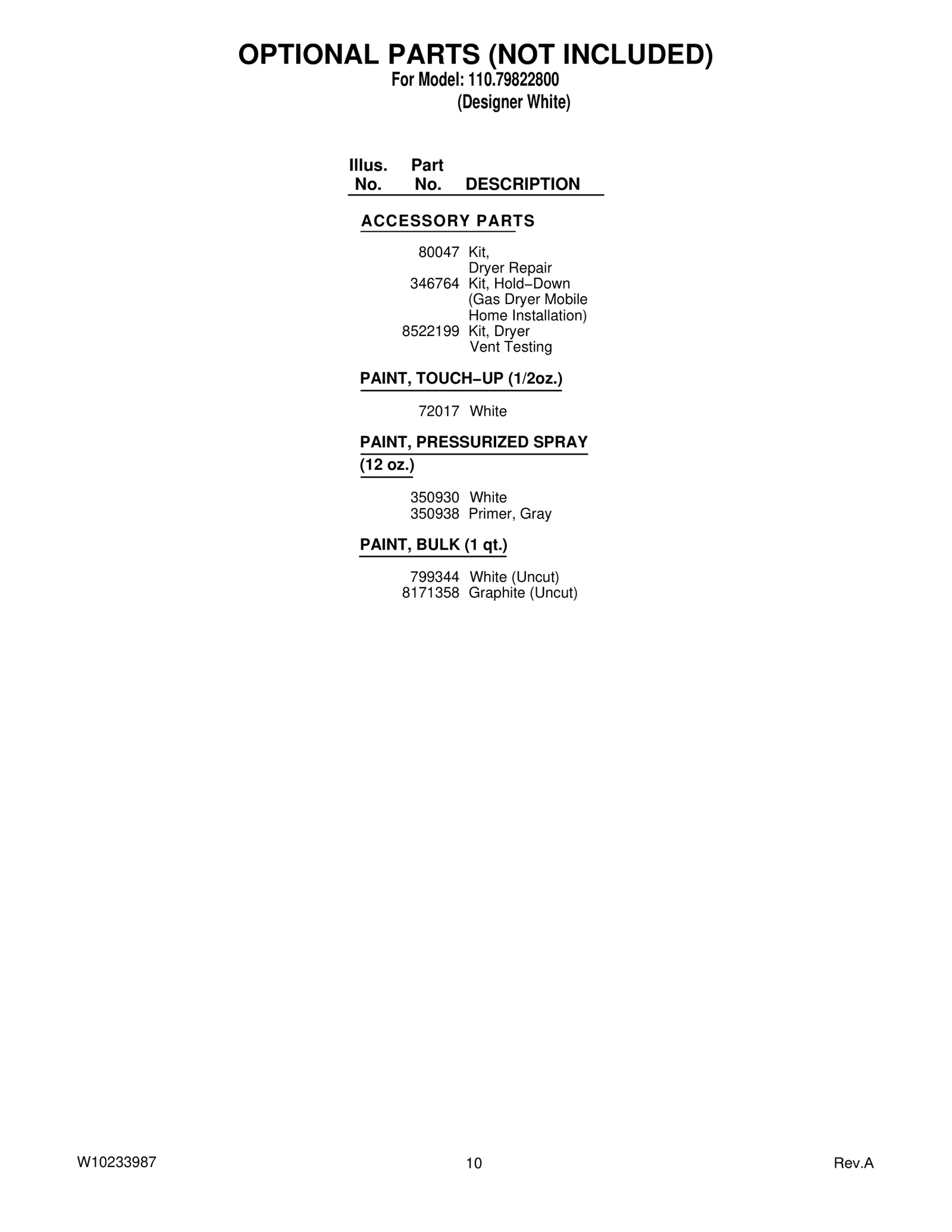 OPTIONAL PARTS (NOT INCLUDED)