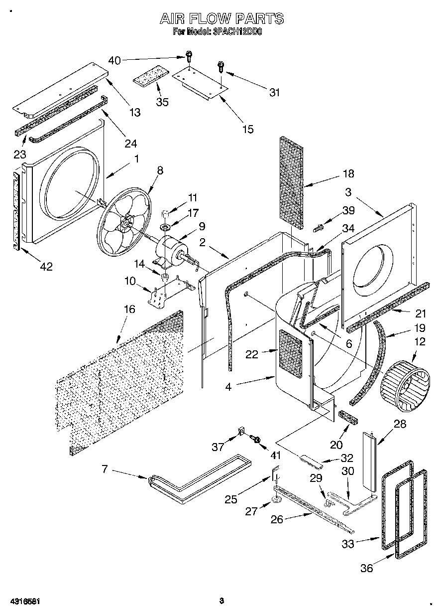 02 - AIR FLOW