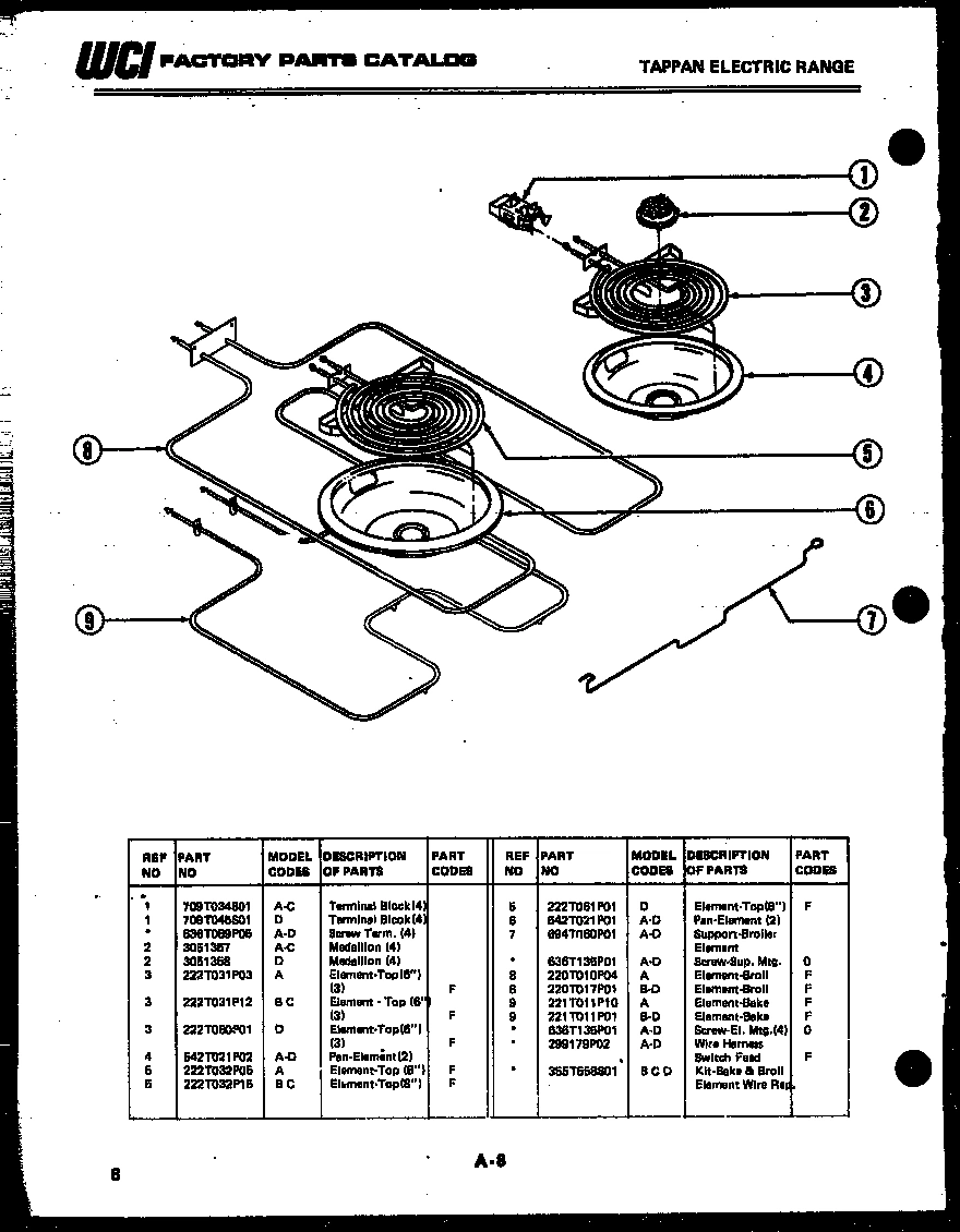 07 - BROILER PARTS