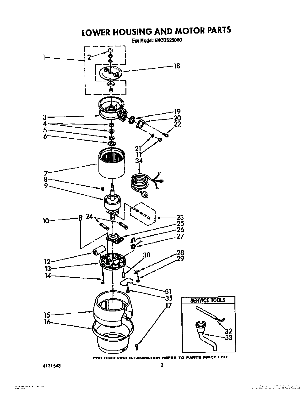 02 - SECTION
