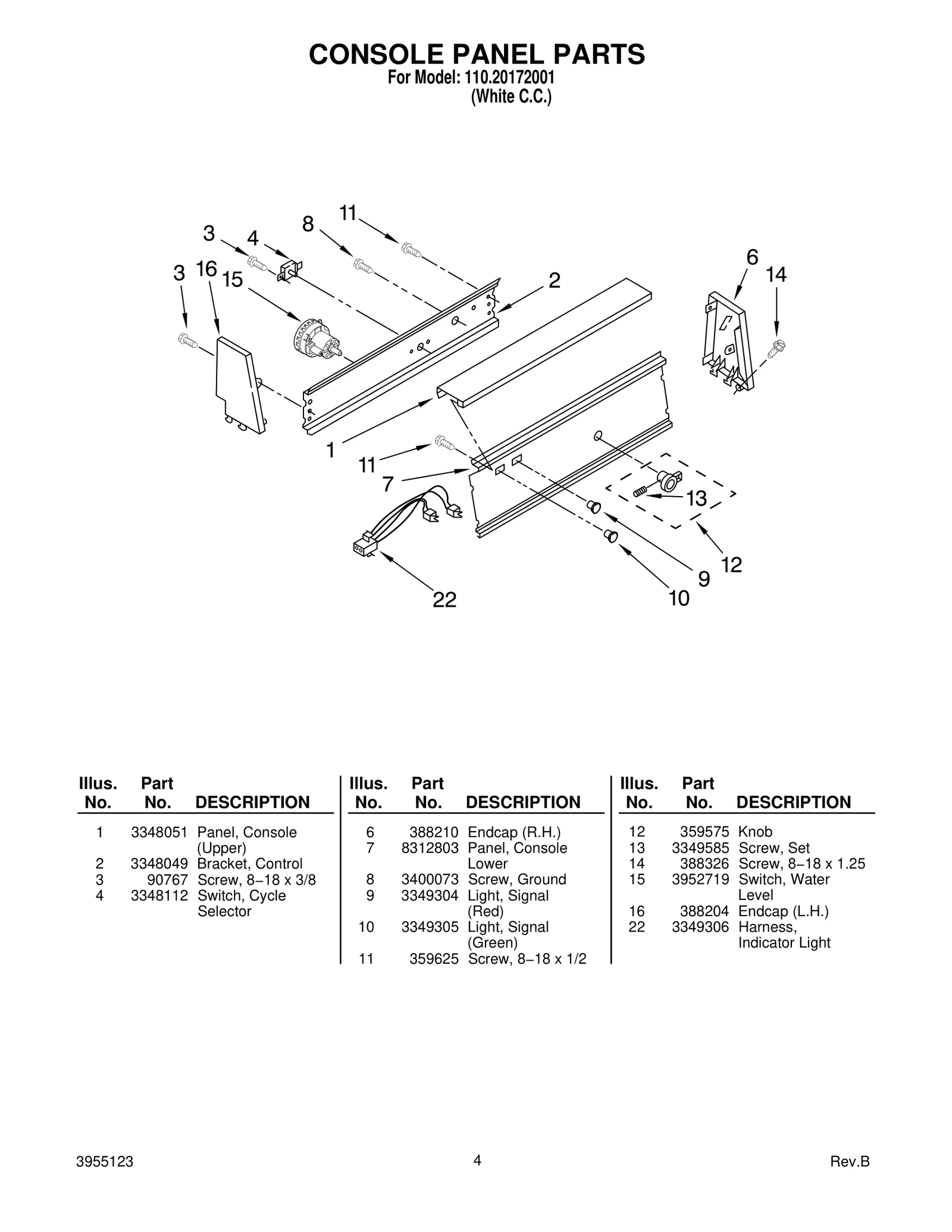 CONSOLE PANEL PARTS