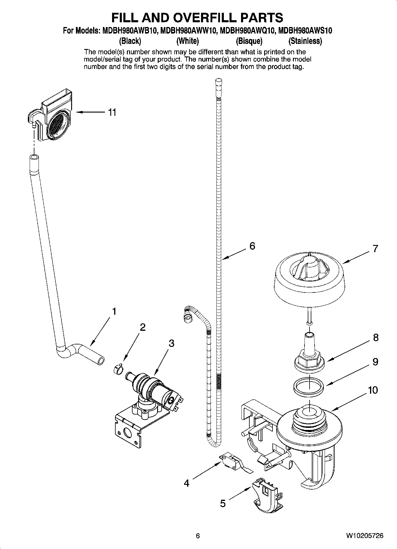 06 - FILL AND OVERFILL PARTS