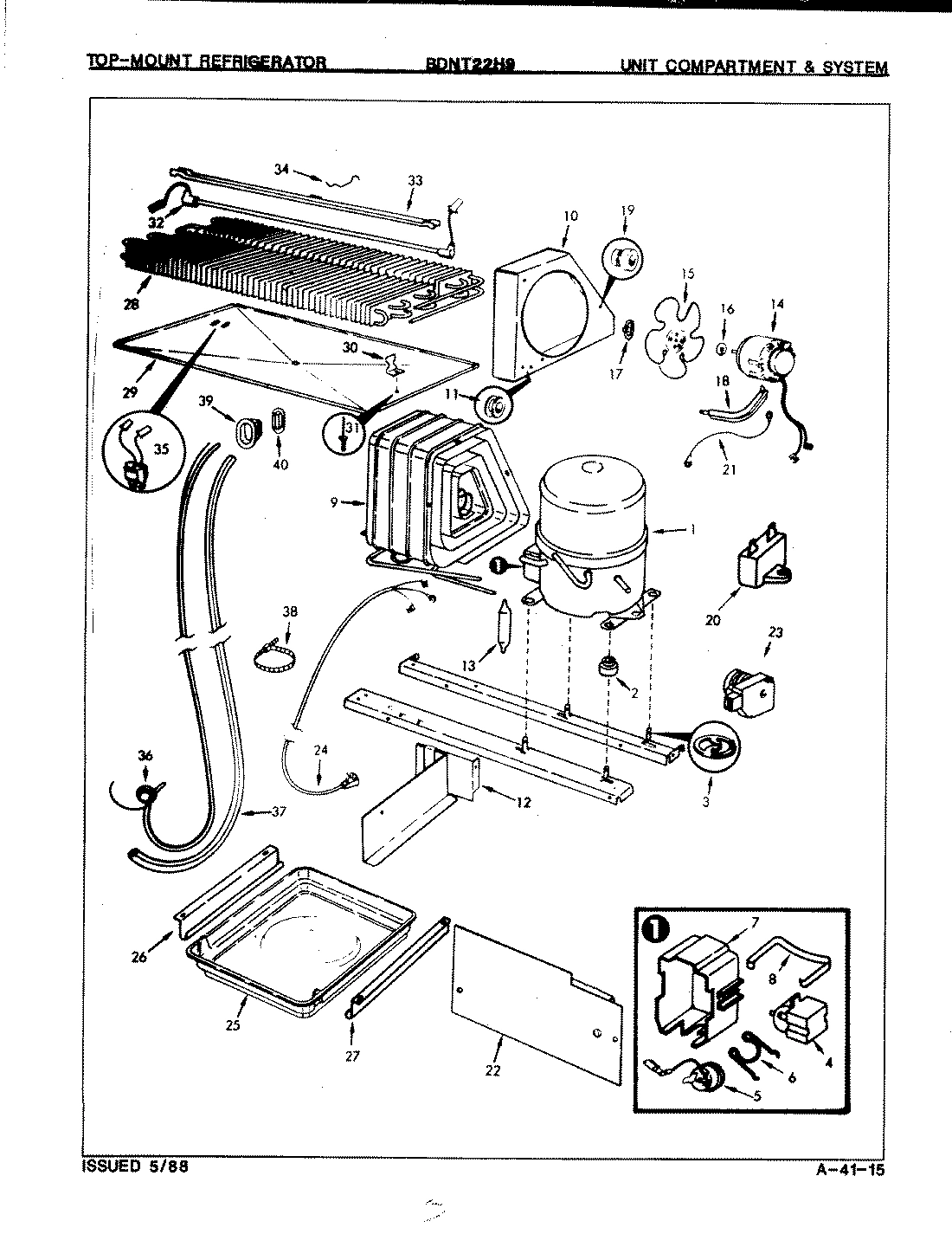 02 - UNIT COMPARTMENT & SYSTEM