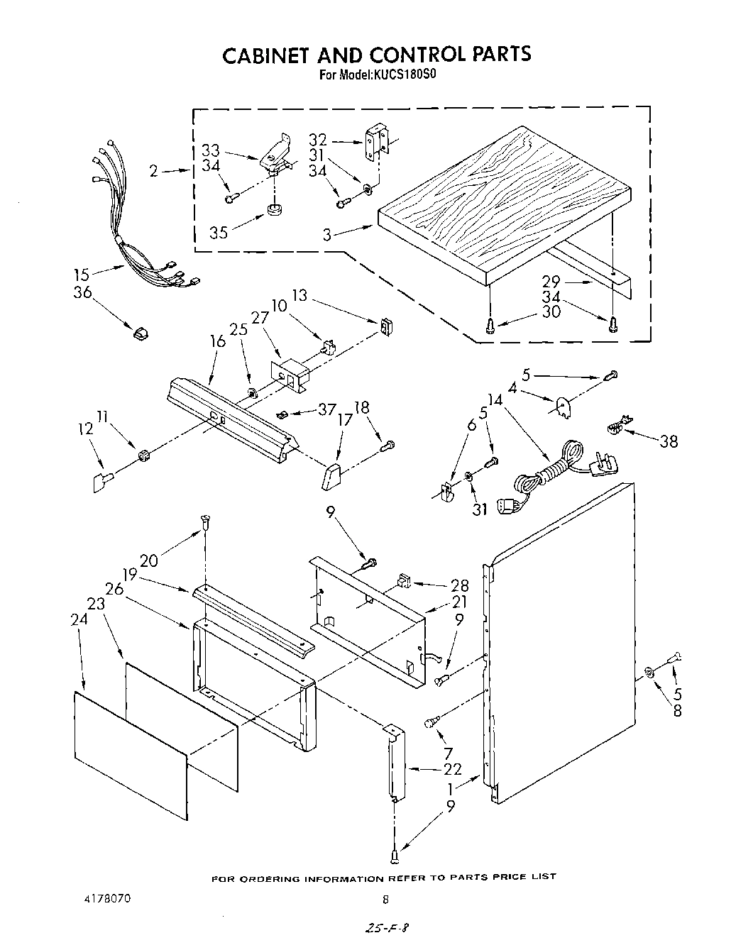 05 - CABINET AND CONTROL