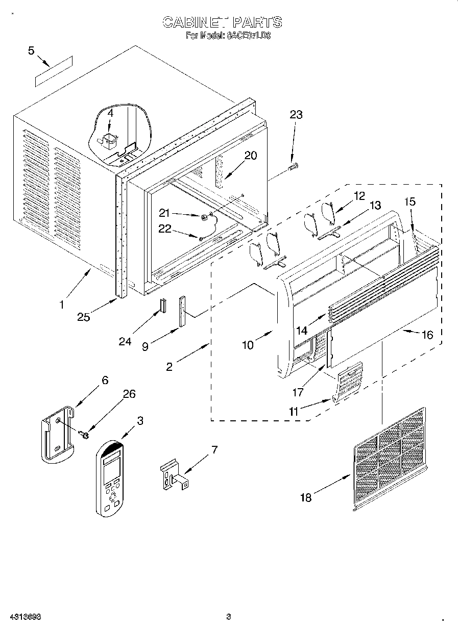 02 - CABINET