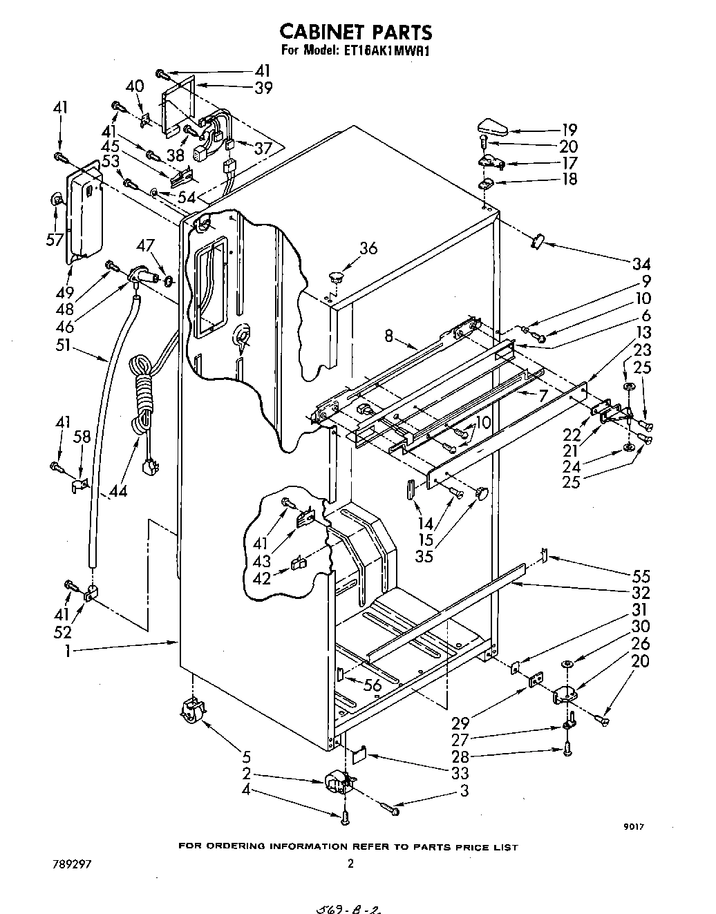 02 - CABINET