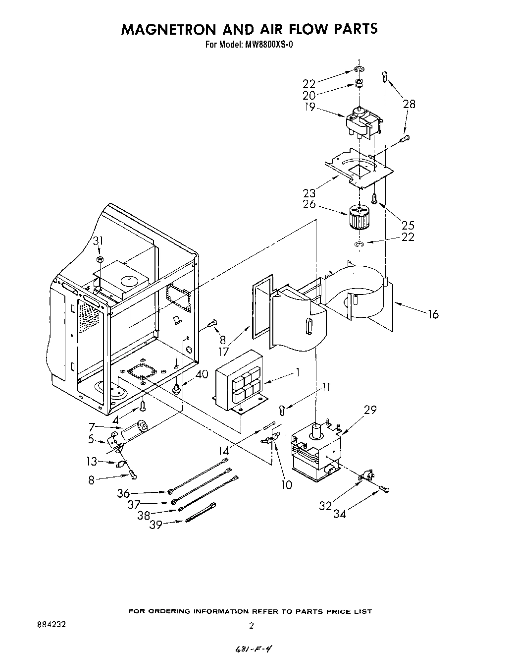 02 - MAGNETRON AND AIRFLOW
