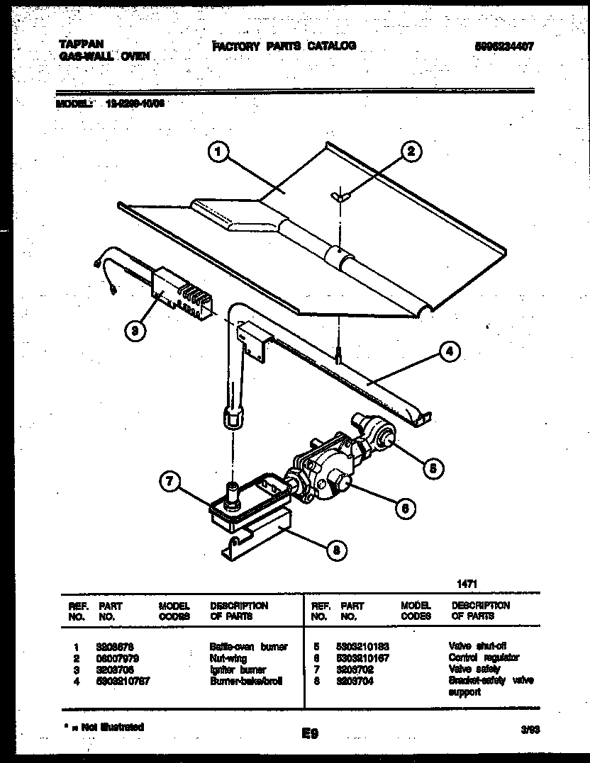 03 - GAS CONTROL