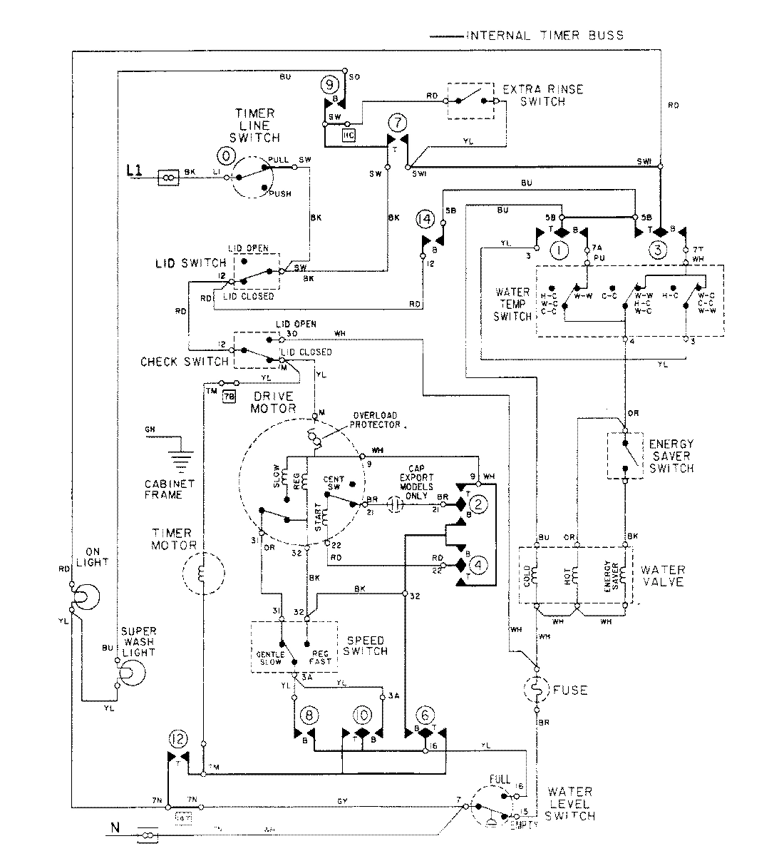 08 - WIRING INFORMATION
