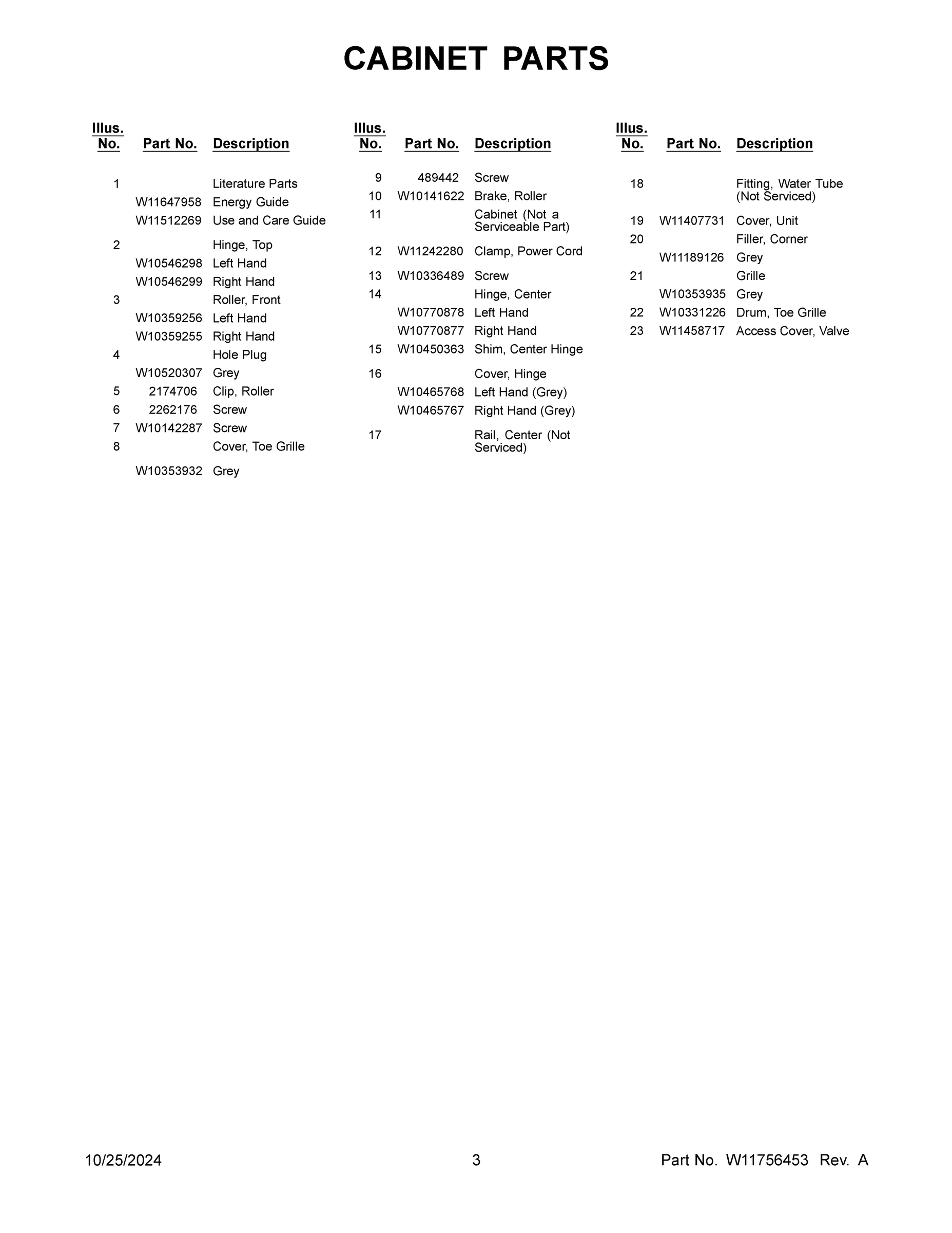 02 - CABINET PARTS