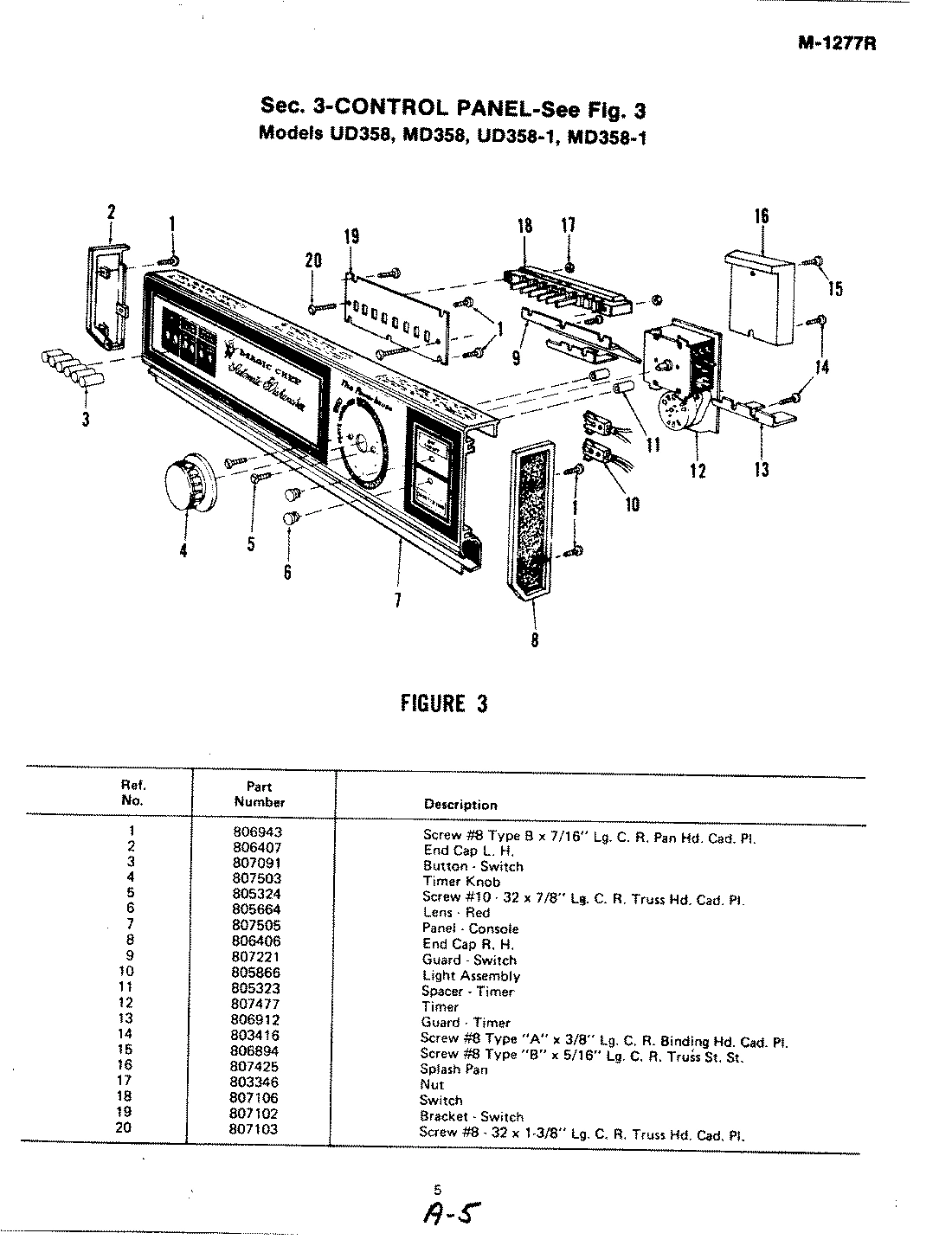 01 - CONTROL PANEL (UD358, UD358-1)
