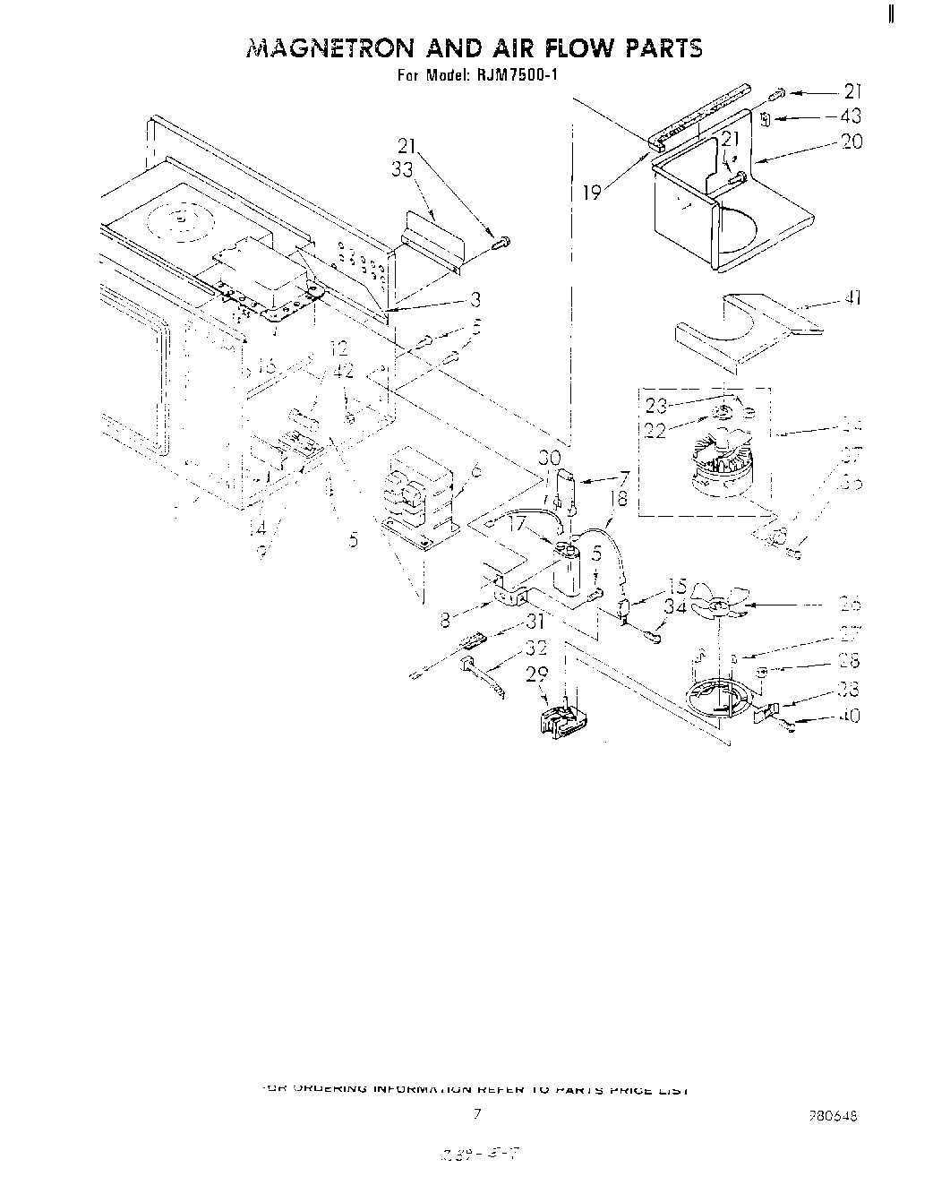 05 - MAGNETRON AND AIR FLOW