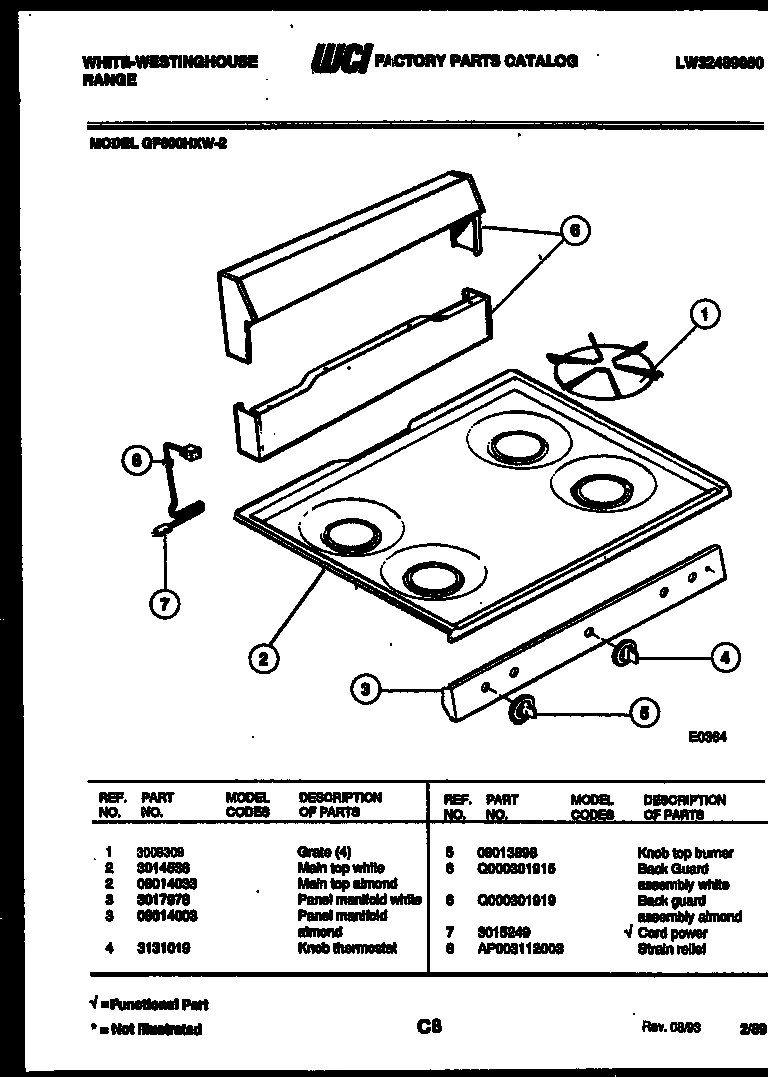 02 - COOKTOP PARTS AND BACKGUARD