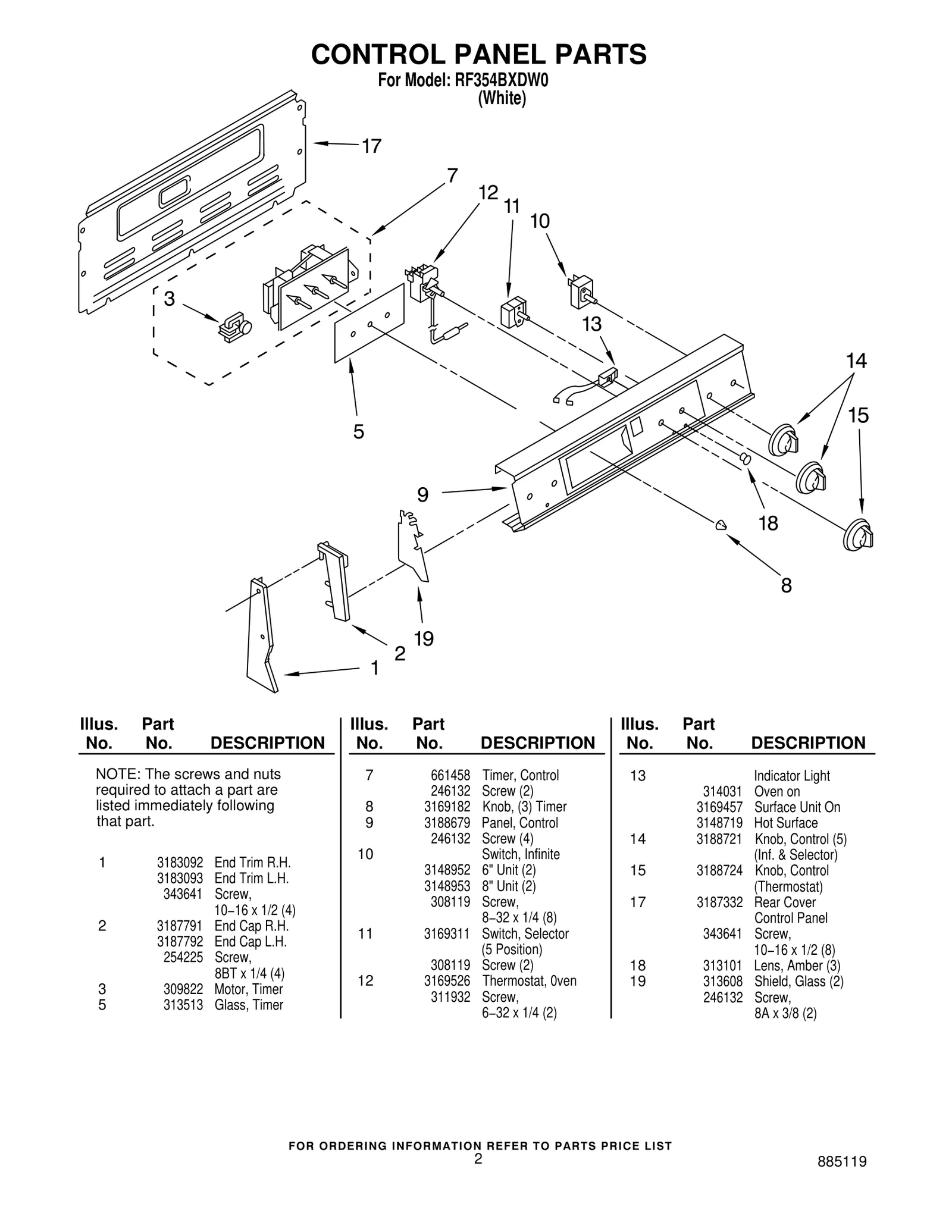 CONTROL PANEL PARTS
