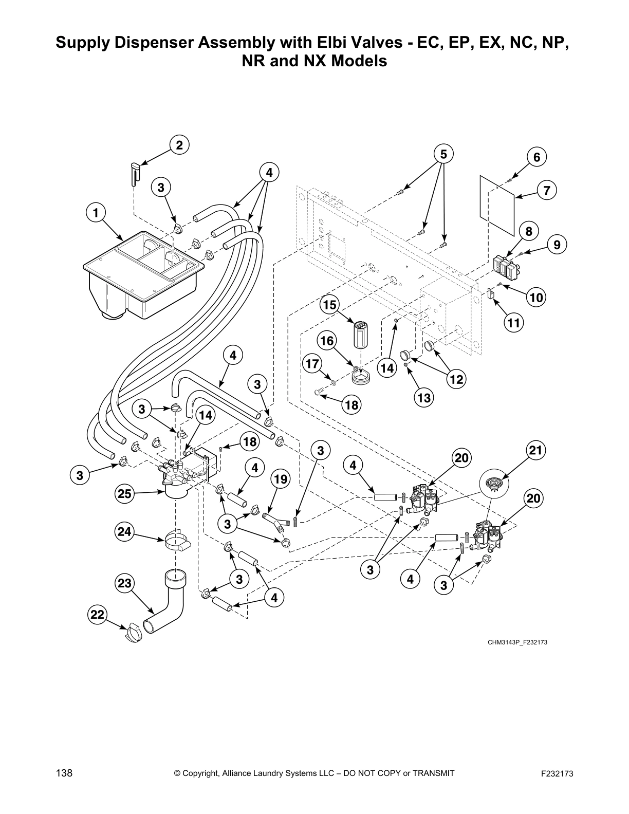 Supply Dispenser Assembly with Elbi Valves - EC, EP, EX, NC, NP,
NR and NX Models